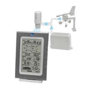  WS1611TWCIT   Pro Weather Station: Sports & Outdoors