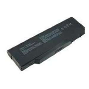   8050, BP 8050 (S), BP 8050i, 8050, 8050D, EasyNote R1, R2, R3, R4, R5