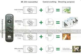 IR 231 Infrared Remote Control for CANON 7D 5D mark II  
