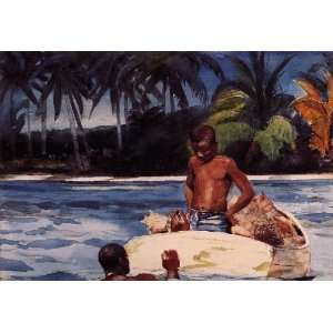   , painting name West India Divers, By Homer Winslow