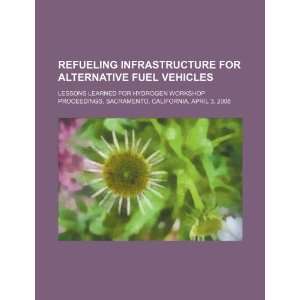  Refueling infrastructure for alternative fuel vehicles 
