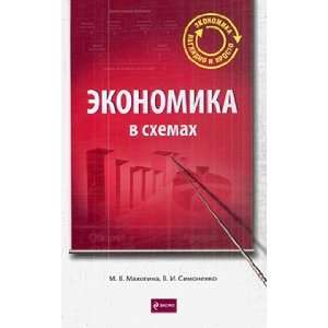  Economy in schemes Textbook allowance Ekonomika v skhemakh 