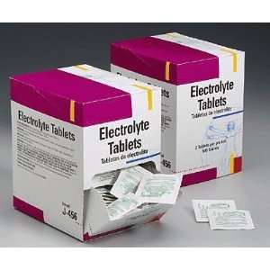  Electrolyte  250 2 packs  500 tablets per dispenser box At 