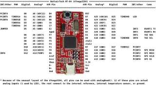 ATmega32U4 Atmel USB AVR Arduino compatible development board DIL40 