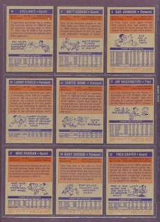 1972 Topps #36 Gary Gregor Trail Blazers (NM/MT) *24399  