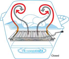 Broilmaster P3 SX Super Premium Gas Grill Package  