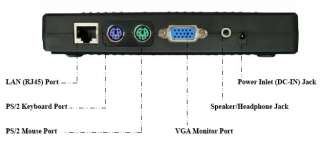 Thin Client Computer terminal Sunde Share Computer  