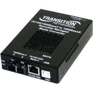   Network, 1 x SC Network   10/100/1000Base T, 1000Base LX   External