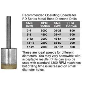   16 PD Straight Series Metal Bond Diamond Drill: Home Improvement