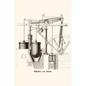  Stirlings Air Engine 20x30 Poster Paper