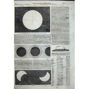  The Great Solar Eclipse 1858 Diagrams Moon Shadows