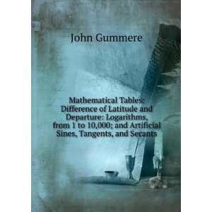   ; and Artificial Sines, Tangents, and Secants John Gummere Books