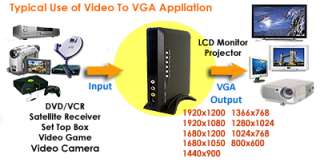 Typical Use of Video To VGA Application For Super Video To WSXGA 