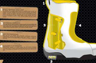   support 5 out of 10 retail price $ 130 features anatomical boot shell