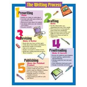  The Writing Process Chart (9780768210699) School 