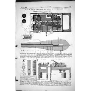   CHRONOSCOPE SECTION POWDER TESTING GUN 1870 ENGINEERING NATURE ACTION
