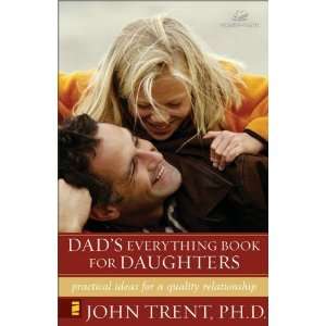   Ideas for a Quality Relationship (Women of Faith)  N/A  Books