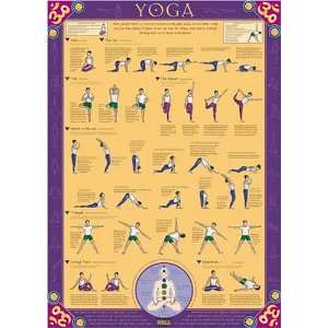 Yoga Poster  Englische Bücher