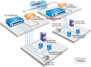 TRENDnet TW100 BRV304 10/100 Mbps 4 Port Advanced Cable/DSL VPN 