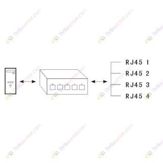 Quality New 4 way AB Manual Sharing Switch Box 8P8C RJ45 Telephone MT 