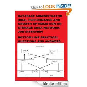 DATABASE ADMINISTRATOR (DBA), PERFORMANCE AND GROWTH OPTIMIZATION ON 