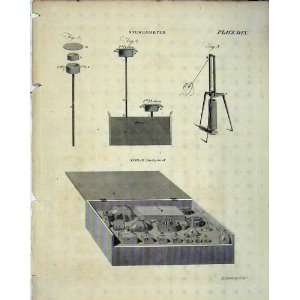  Encyclopaedia Britannica Analysis Soils Stereometer
