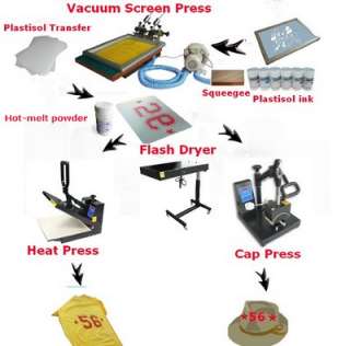 Plastisol Heat Transfer Printing Vacuum Screen Printing Machine Biz 