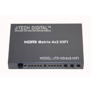   3D with SPDIF Digital Surround Sound or Hi Fi Stereo Audio Output